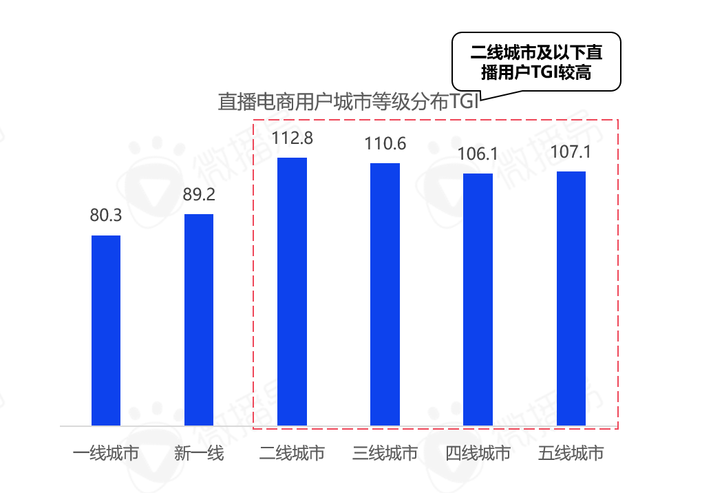 产品经理，产品经理网站